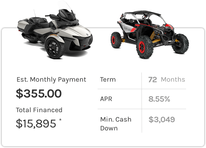 Seamless Buying Experience